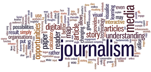 journalism word map 